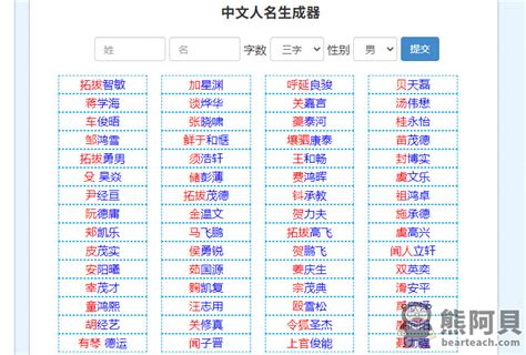 好聽的名字男遊戲|遊戲名字產生器：逾200萬個名字完整收錄 